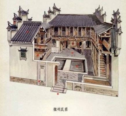 1.4G中國古建筑151套CAD圖紙?jiān)O(shè)計(jì)圖+施工效果圖 明清古建筑剖切圖