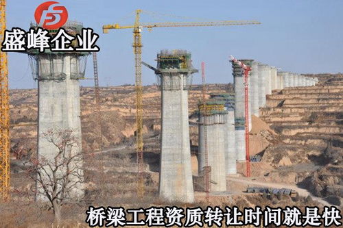 定日建筑工程資質(zhì)轉(zhuǎn)讓從不玩虛的